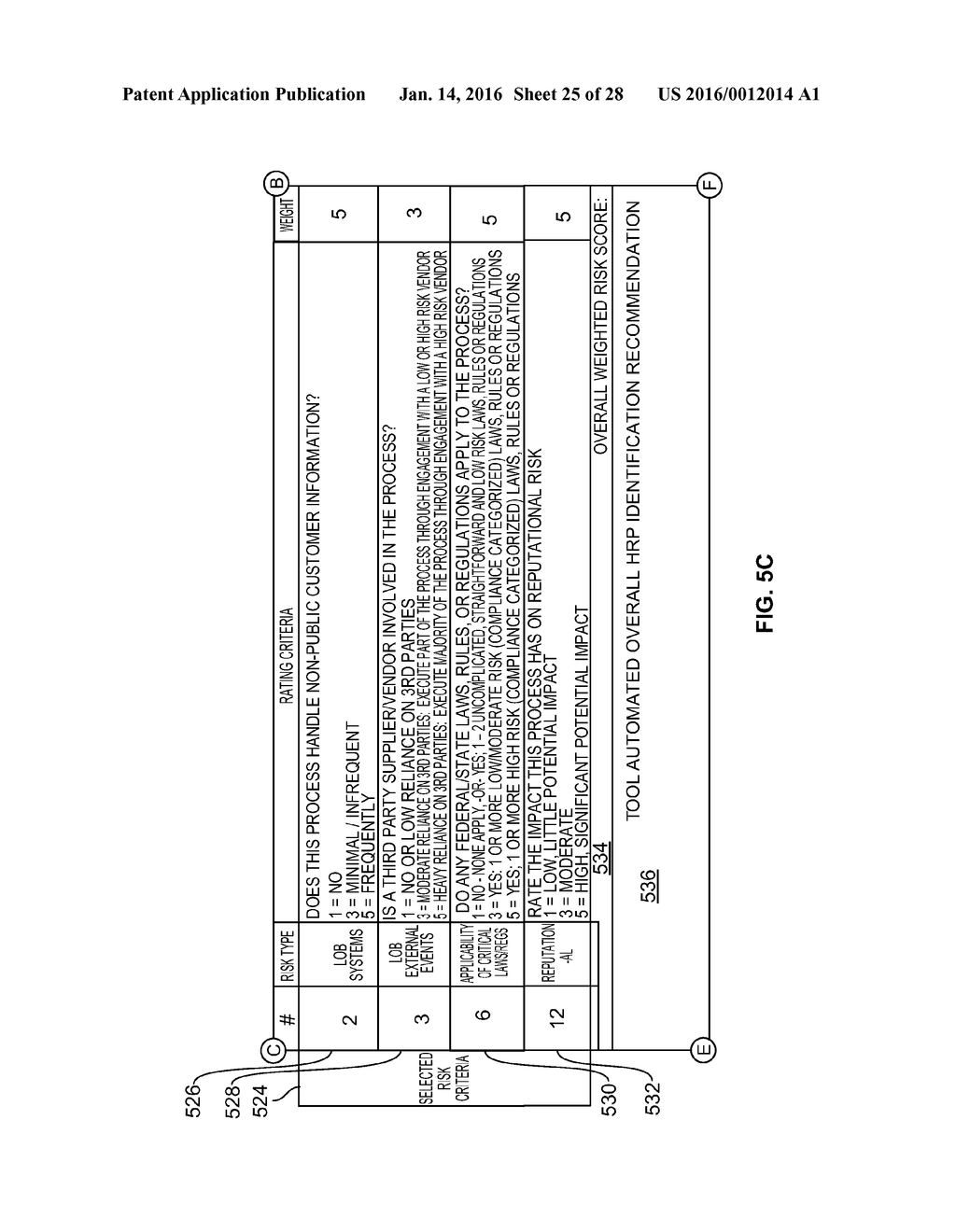 KEY CONTROL ASSESSMENT TOOL - diagram, schematic, and image 26