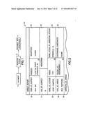 Redaction with Classification and Archiving for Format Independence diagram and image