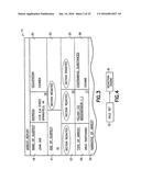 Redaction with Classification and Archiving for Format Independence diagram and image