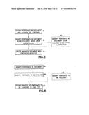 Redaction with Classification and Archiving for Format Independence diagram and image