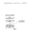 Redaction with Classification and Archiving for Format Independence diagram and image