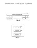 Redaction with Classification and Archiving for Format Independence diagram and image