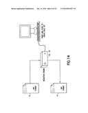 Redaction with Classification and Archiving for Format Independence diagram and image