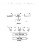 Redaction with Classification and Archiving for Format Independence diagram and image