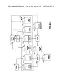 Redaction with Classification and Archiving for Format Independence diagram and image