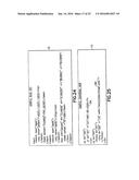 Redaction with Classification and Archiving for Format Independence diagram and image