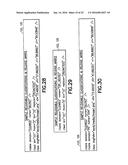 Redaction with Classification and Archiving for Format Independence diagram and image