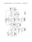 Redaction with Classification and Archiving for Format Independence diagram and image