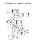 Redaction with Classification and Archiving for Format Independence diagram and image