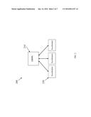 MAPPING QUERY OPERATIONS IN DATABASE SYSTEMS TO HARDWARE BASED QUERY     ACCELERATORS diagram and image