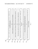 MAPPING QUERY OPERATIONS IN DATABASE SYSTEMS TO HARDWARE BASED QUERY     ACCELERATORS diagram and image