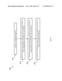 MAPPING QUERY OPERATIONS IN DATABASE SYSTEMS TO HARDWARE BASED QUERY     ACCELERATORS diagram and image