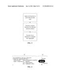 GENERAL AND AUTOMATIC APPROACH TO INCREMENTALLY COMPUTING SLIDING WINDOW     AGGREGATES IN STREAMING APPLICATIONS diagram and image