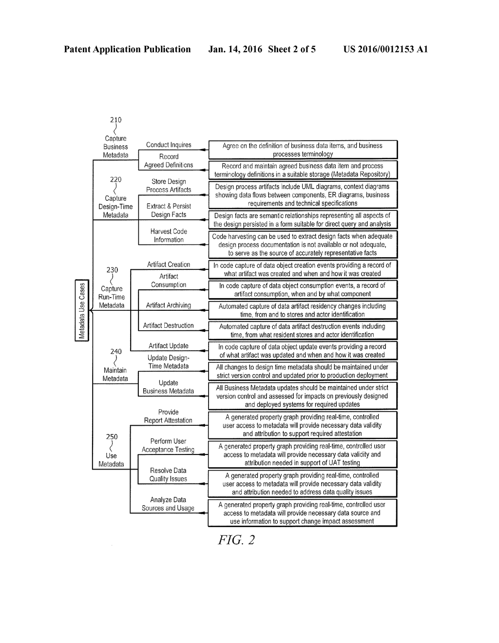 CAPTURING RUN-TIME METADATA - diagram, schematic, and image 03