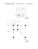 Customizing a Particle-Beam Writer Using a Convolution Kernel diagram and image