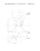 Customizing a Particle-Beam Writer Using a Convolution Kernel diagram and image