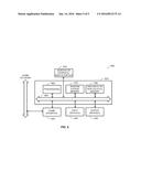 Method for Modeling a Photoresist Profile diagram and image