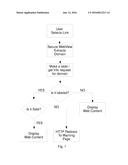 METHODS AND SYSTEMS FOR VERIFYING THE SECURITY LEVEL OF WEB CONTENT THAT     IS EMBEDDED WITHIN A MOBILE APPLICATION AND THE IDENTITY OF WEB     APPLICATION OWNERS FIELD OF THE DISCLOSURE diagram and image