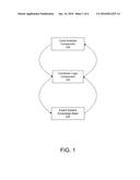 SYSTEM AND METHOD FOR THE DETECTION OF MALWARE diagram and image