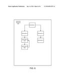 SYSTEM AND METHOD FOR THE DETECTION OF MALWARE diagram and image