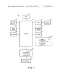 VERIFYING INTEGRITY OF BACKUP FILE IN A MULTIPLE OPERATING SYSTEM     ENVIRONMENT diagram and image