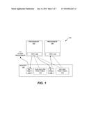 DISTRIBUTED DYNAMIC MEMORY MANAGEMENT UNIT (MMU)-BASED SECURE     INTER-PROCESSOR COMMUNICATION diagram and image