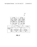 DISTRIBUTED DYNAMIC MEMORY MANAGEMENT UNIT (MMU)-BASED SECURE     INTER-PROCESSOR COMMUNICATION diagram and image