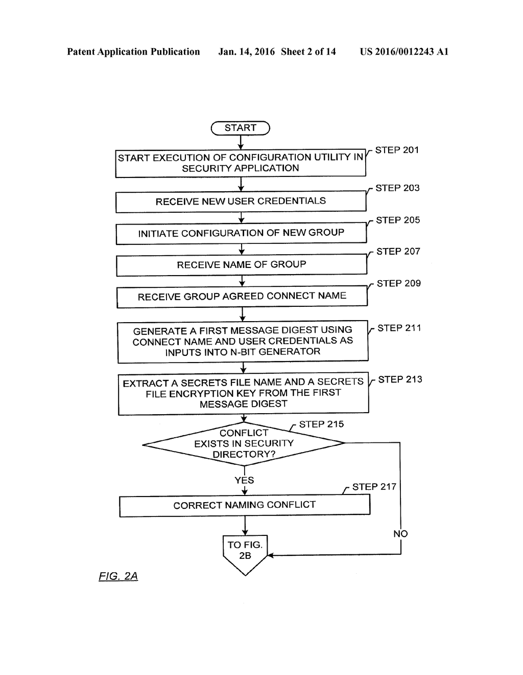 SYSTEM AND METHOD FOR CREATING AND PROTECTING SECRETS FOR A PLURALITY OF     GROUPS - diagram, schematic, and image 03