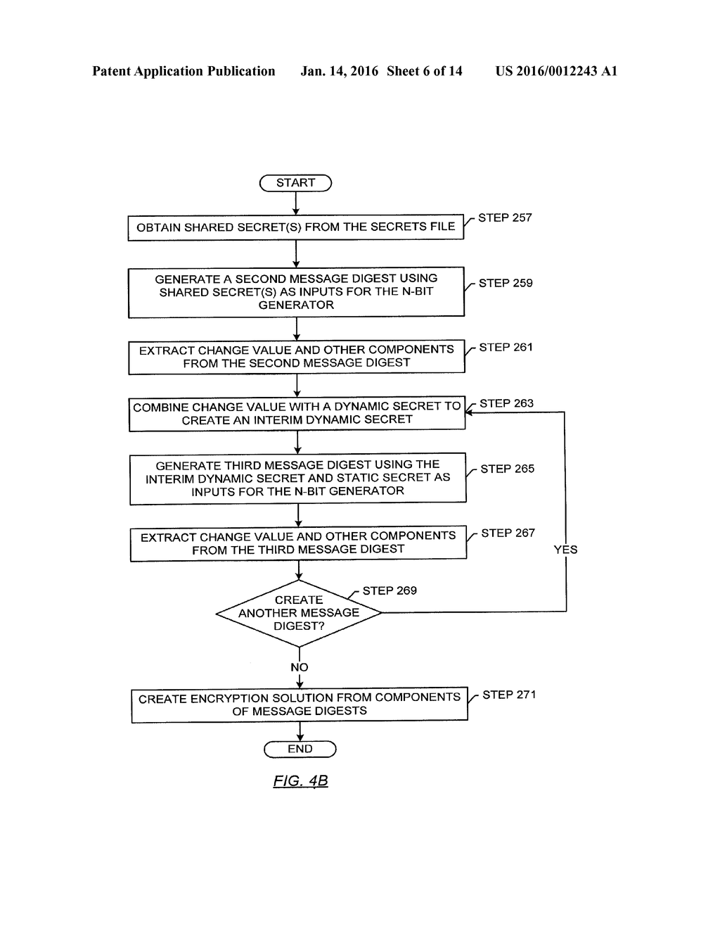 SYSTEM AND METHOD FOR CREATING AND PROTECTING SECRETS FOR A PLURALITY OF     GROUPS - diagram, schematic, and image 07