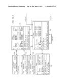 System, Method and Computer Program Product for Tamper Protection in a     Data Storage System diagram and image