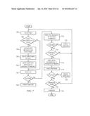 System, Method and Computer Program Product for Tamper Protection in a     Data Storage System diagram and image