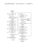 System, Method and Computer Program Product for Tamper Protection in a     Data Storage System diagram and image