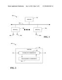 Creation and Management of RFID Device Versions diagram and image