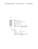 Stereoscopic Camera Apparatus diagram and image