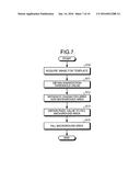 CHARACTER RECOGNITION METHOD AND CHARACTER RECOGNITION SYSTEM diagram and image