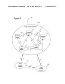 Serendipity Generating Method, System, and Device diagram and image