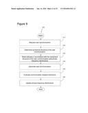 Serendipity Generating Method, System, and Device diagram and image