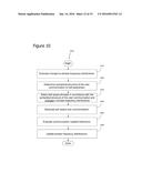 Serendipity Generating Method, System, and Device diagram and image