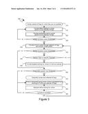 CROWD WORKER QUALITY IMPROVEMENT WITH CONTINUING TRAINING diagram and image