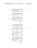 METHOD AND SYSTEM OF PROCESSING A TRANSACTION FOR A GROUP diagram and image