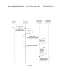 UNIVERSAL ELECTRONIC PAYMENT CREDENTIAL PROCESSING diagram and image