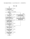 COMBINATION DESIRABILITY DETERMINATION APPARATUS, METHOD FOR DETERMINING     DESIRABILITY OF COMBINATION, AND RECORDING MEDIUM STORING PROGRAM diagram and image