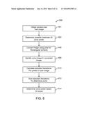 METHODS FOR IMAGE PROCESSING diagram and image