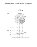 IMAGE PROCESSING DEVICE AND REGION EXTRACTION METHOD diagram and image