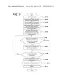 IMAGE PROCESSING DEVICE AND REGION EXTRACTION METHOD diagram and image