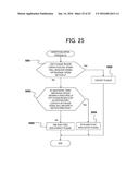 IMAGE PROCESSING DEVICE AND REGION EXTRACTION METHOD diagram and image