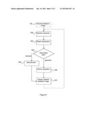 APPARATUS AND METHOD FOR PROVIDING FEEDBACK ON INPUT DATA diagram and image