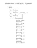 Determining a Three-dimensional Model Dataset of a Blood Vessel System     with at least One Vessel Segment diagram and image