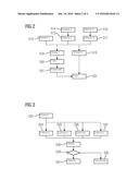 Determining a Three-dimensional Model Dataset of a Blood Vessel System     with at least One Vessel Segment diagram and image