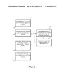 Method and system for generating a multi-dimensional surface model of a     geometric structure diagram and image